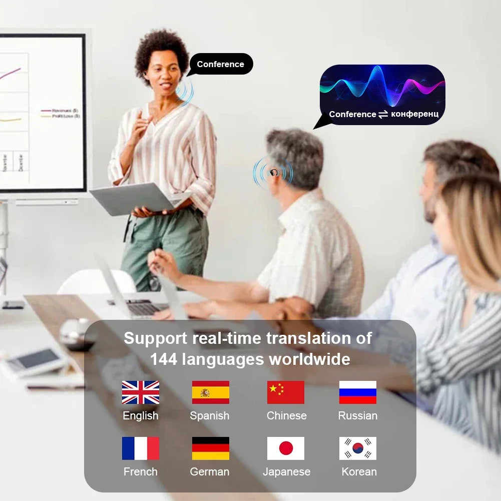 AI Translator Earbuds 144 Languages 3-In-1 Noise Cancelling Bluetooth 5.3 Headset Instant Translator Smart Voice Real Time